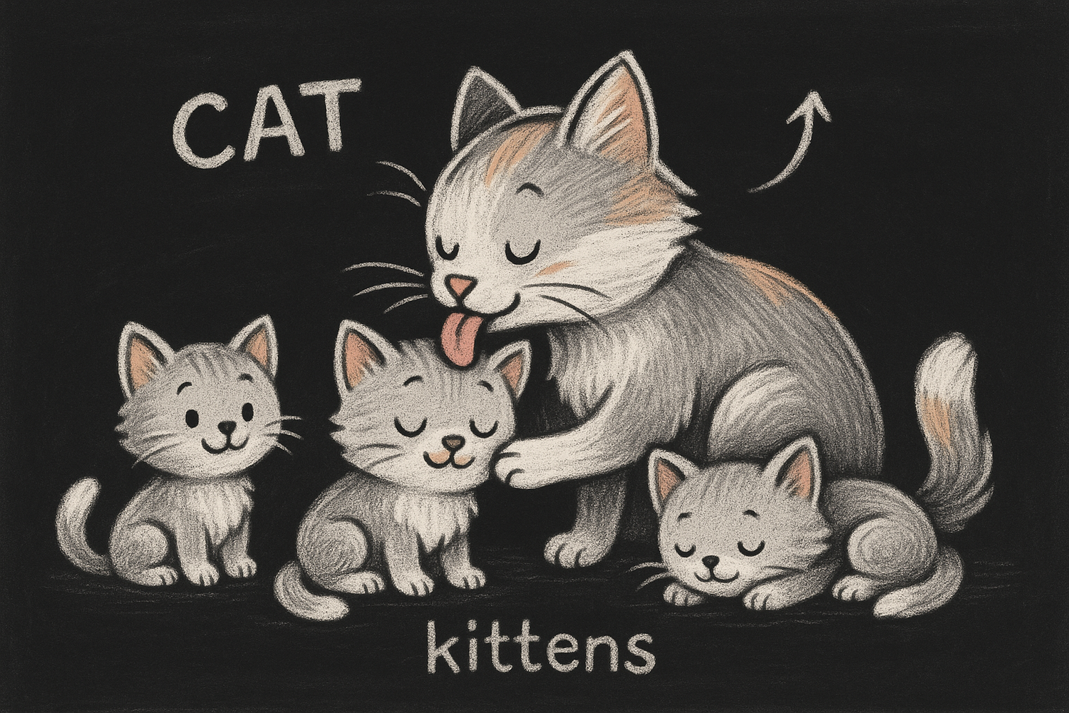 Claws and Effect: The Paws-itively Fun World of Cat Grooming!